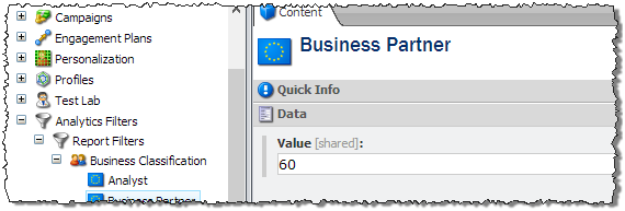 Sitecore DMS